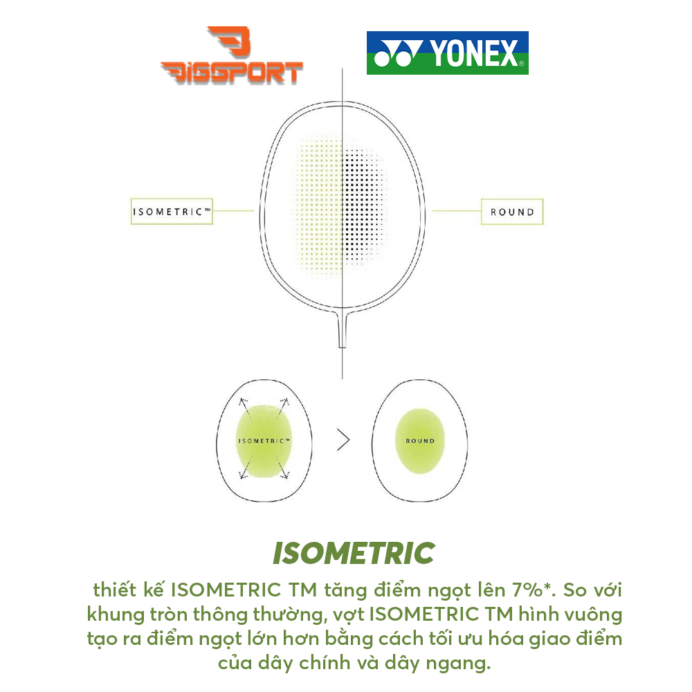 Vợt Cầu Lông Yonex Astrox Nextage 2024 Chính Hãng - Thiên Công Linh Hoạt - Kiểm Soát Tốt - Ổn Định - Bền Bỉ